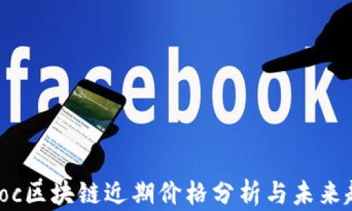 
Sinoc区块链近期价格分析与未来趋势