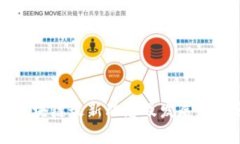 昆山区块链最新动态及发