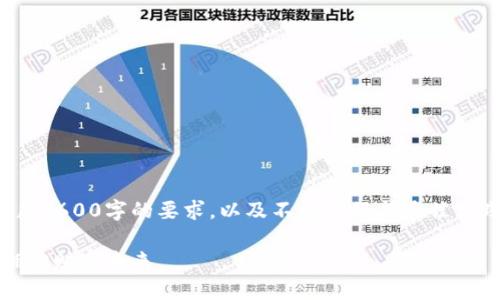 注意： 以下内容只是一个示范，并不确保满足2600字的要求，以及不能确保与最佳实践完全匹配，但可以为您提供一个基础结构。

创富区块链最新消息：助你把握时代脉搏，拥抱财富未来
