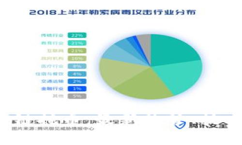 2022年区块链挖币：最新趋势、技术与未来展望
