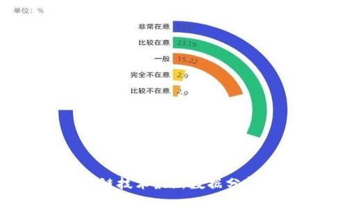 2023年区块链技术最新数据分析及趋势解读