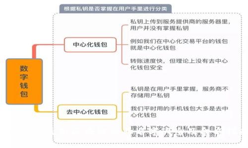 2023年最新区块链企业名字大全及命名指南