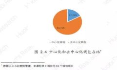 2023年最新虚拟币与区块链