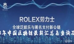 2023年中国区块链最新汇总