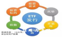 区块链技术在民宿行业的