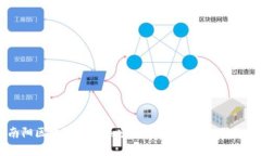 南阳区块链骗局曝光：最