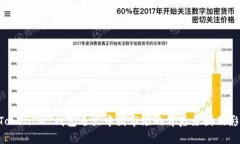 TokenTokenIM 钱包退出中国市