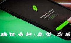 深入剖析区块链币种：类