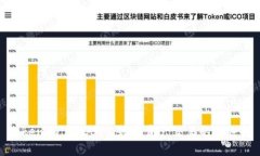 Tokenim OTCBTC：数字资产交易