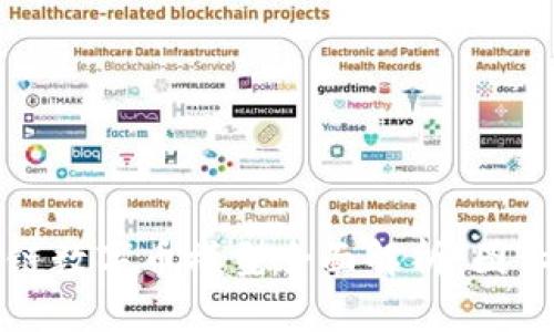 : 区块链数字币模型全面解析：图示与应用