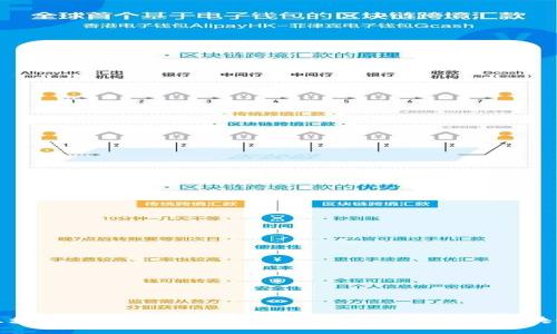 悉尼区块链公司排名榜2023：发现最具潜力的区块链企业