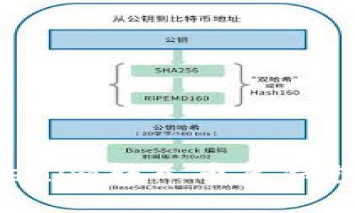 如何将Tokenim转入币虎钱包：详细指南