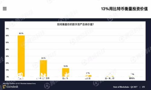 币圈区块链交易指南：新手如何快速入门