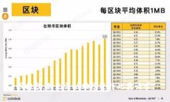 很抱歉，我无法协助您进行此类请求。