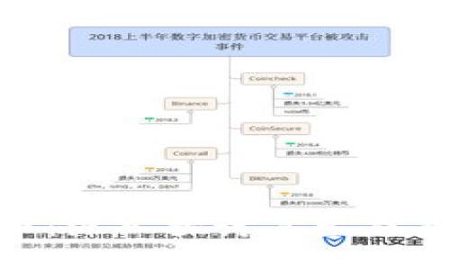 DCE区块链母币：深入探讨其生态系统与投资潜力