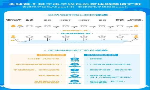 链客行区块链共爱链币：未来数字货币的全新选择