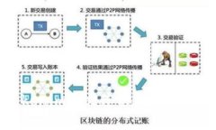 解决Tokenim无法连接问题的详细指南