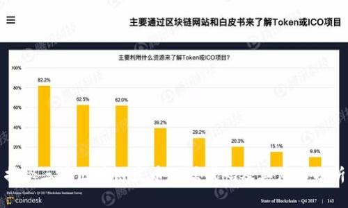 揭秘三星区块链发币的源代码及其应用分析