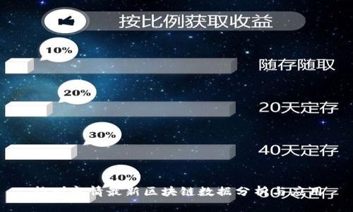 杭州疫情最新区块链数据分析与应用