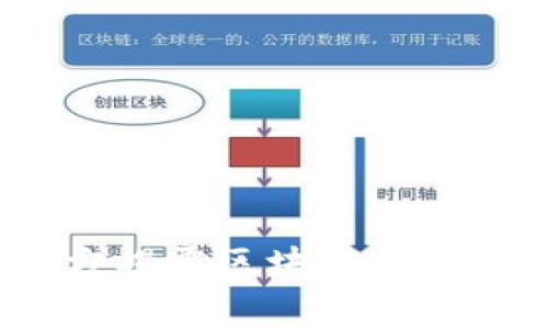 警惕：警方揭露区块链最新骗局内幕