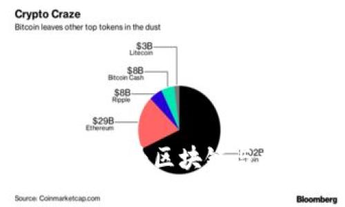 深度解析Tokenim哈希值：为区块链与加密资产提供安全保障