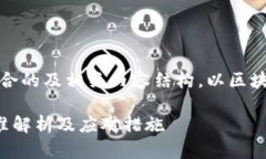 提示：将为您提供一个符合的及相关内容结构，