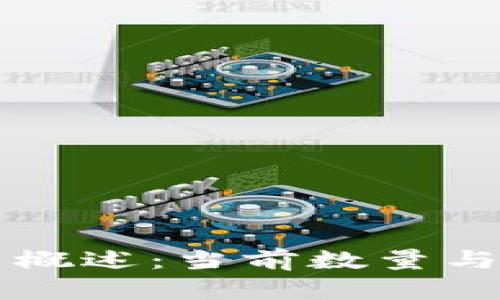 中国区块链币概述：当前数量与发展现状分析