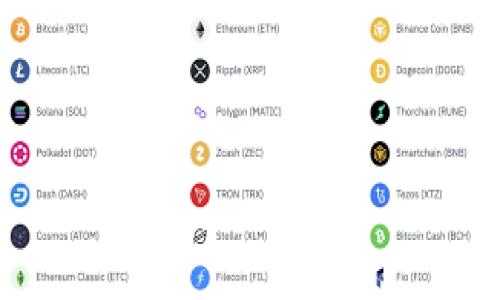 在谈论Tokenim创建时，涉及的内容可能包括代币的创建、发行以及其背景相关等多个方面。由于您的提问相对简短，我将尝试详细阐述Tokenim创建的过程和相关问题。

以下是关于Tokenim创建可能涉及的和相关内容。

Tokenim创建的全面指南：如何在区块链环境下成功定义和发行代币