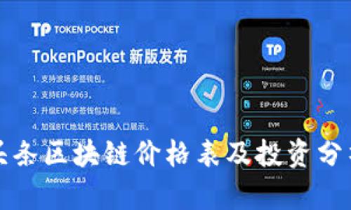 今日头条区块链价格表及投资分析指南
