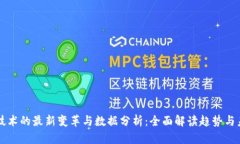 区块链技术的最新变革与数据分析：全面解读趋