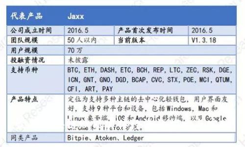 最新区块链赋能实体经济的探索与实践