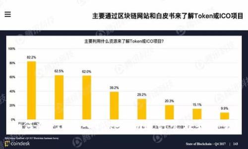 如何将FIL放入Tokenim进行管理和交易？