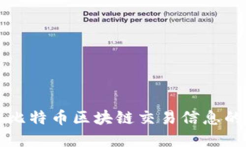 深入探索比特币区块链交易信息的全景指南