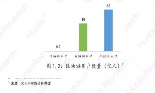 全面解析Tokenim钱包：安全性、功能与用户体验