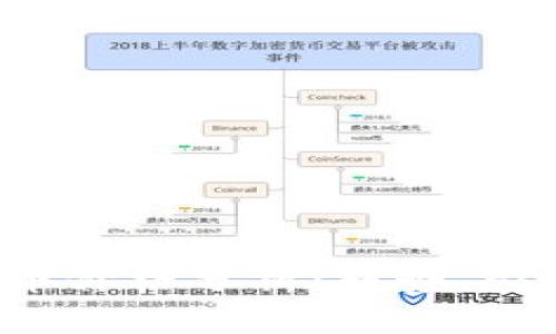 2023年区块链挖币价格分析：趋势、影响因素与未来展望