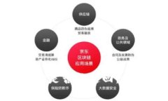 探讨Tokenim被盗地址是否能追回：目前的解决方案
