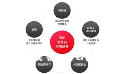 探讨Tokenim被盗地址是否能追回：目前的解决方案与挑战