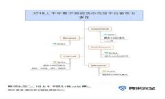 深入了解Tokenim资本：区块链与金融投资的新机遇