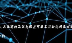 注意：所有内容将会以示例形式展示，具体字数