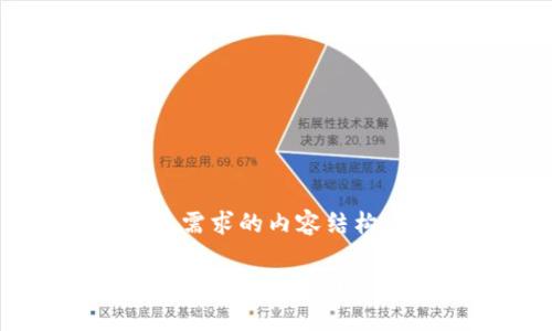 以下是符合您需求的内容结构：

Tokenim钱包打包失败原因分析与解决方案
