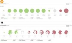 2023年大湾区区块链最新动态与发展趋势分析