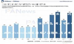 biao ti如何使用Tokenim钱包充值ETH：一步一步指南