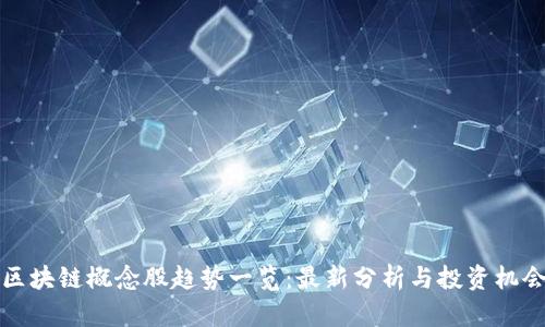 区块链概念股趋势一览：最新分析与投资机会