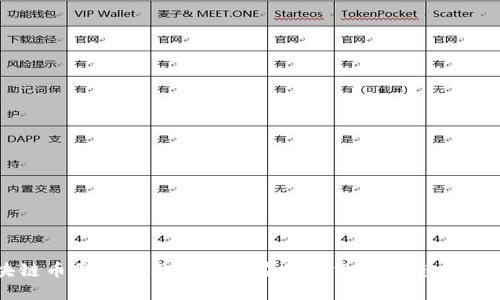 探索区块链币雷针的用途及其在加密货币生态系统中的意义