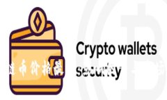 区块链币价格最低：影响因素与市场展望