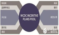 为什么Tokenim没有TRC？探讨加密货币的技术与市场