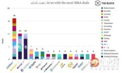 baioti安全、高效的TokenTokenIM钱包手机版下载安装