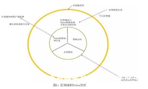 最新华为区块链专利数据分析：趋势、应用与前景