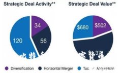 区块链技术与比特币：解锁数字货币新时代的神