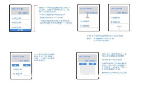 区块链与比特币深度分析：技术革命的背后